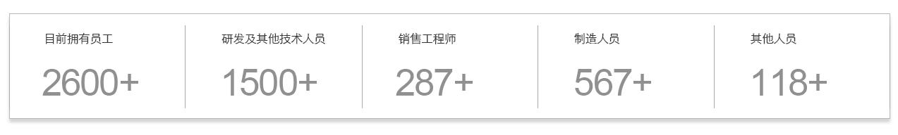 澳门新银河国际城
