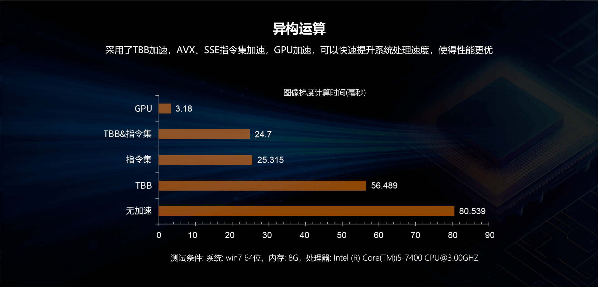 澳门新银河国际城