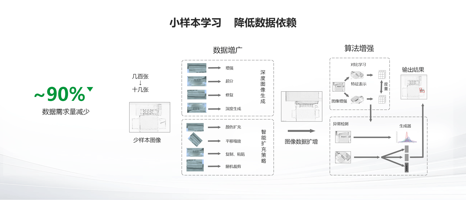 澳门新银河国际城