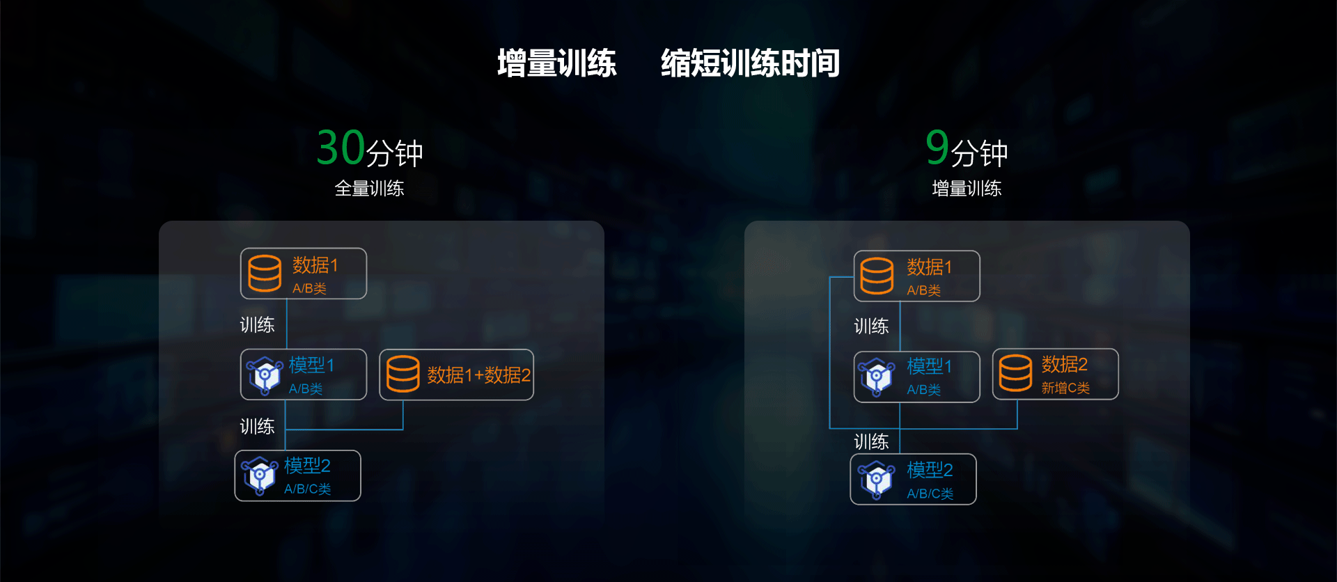 澳门新银河国际城