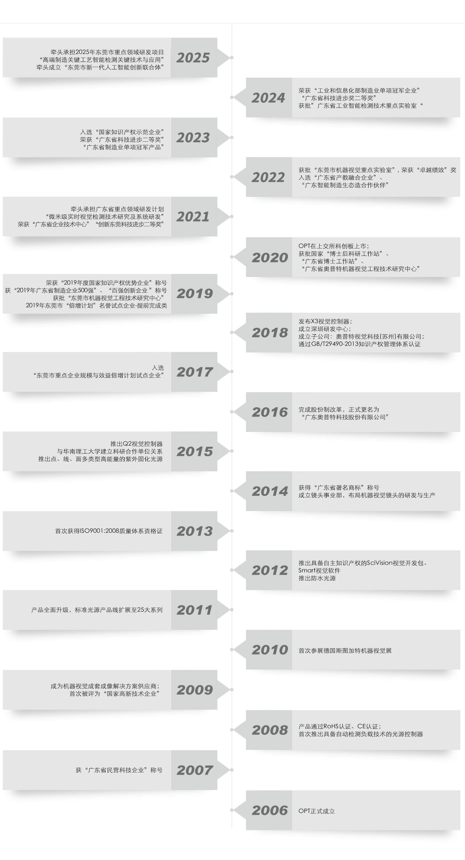 澳门新银河国际城