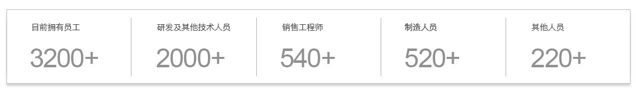 澳门新银河国际城
